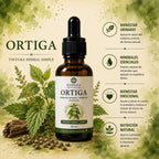 Tintura de Ortiga