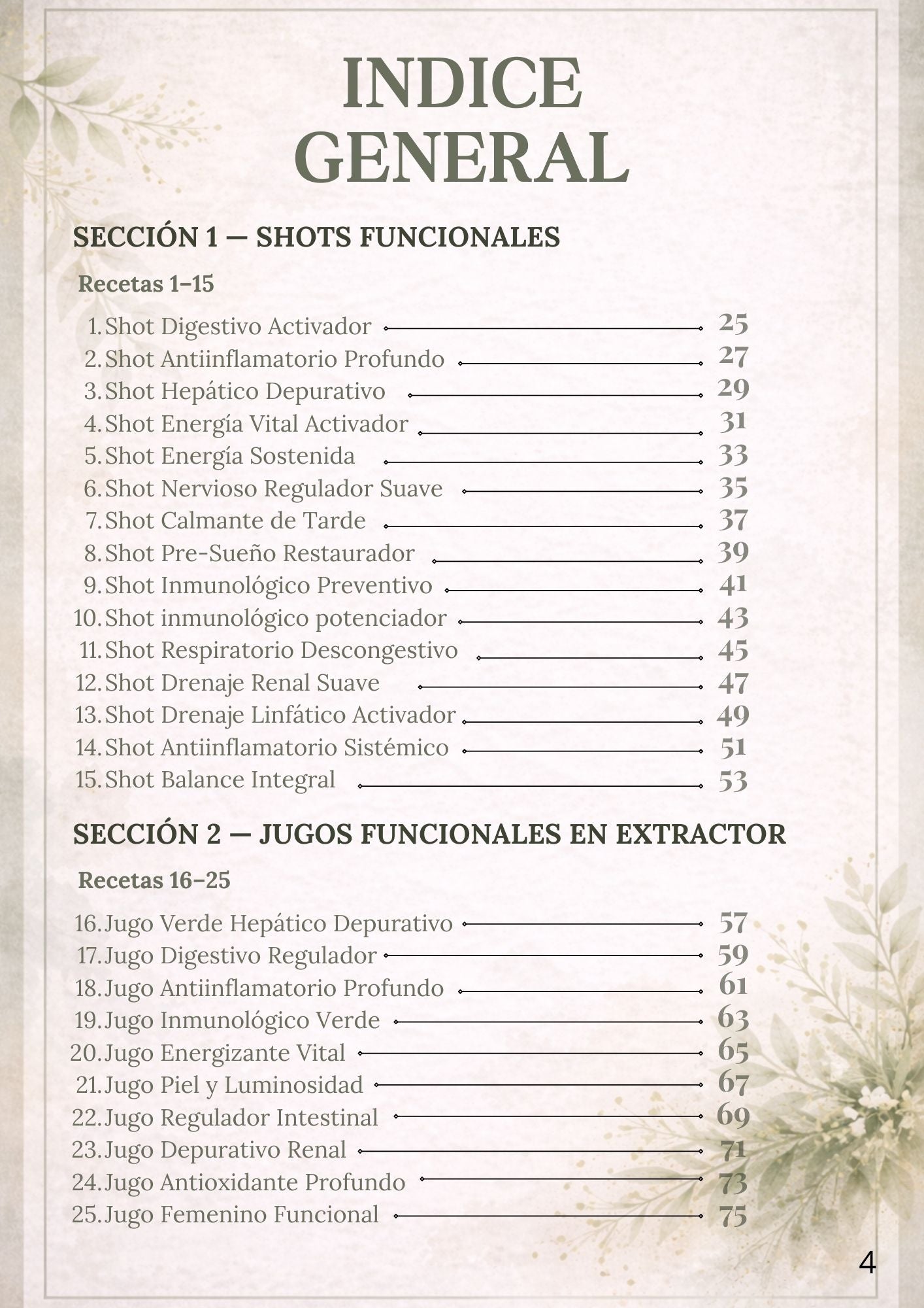 100+ Fórmulas Herbales Funcionales