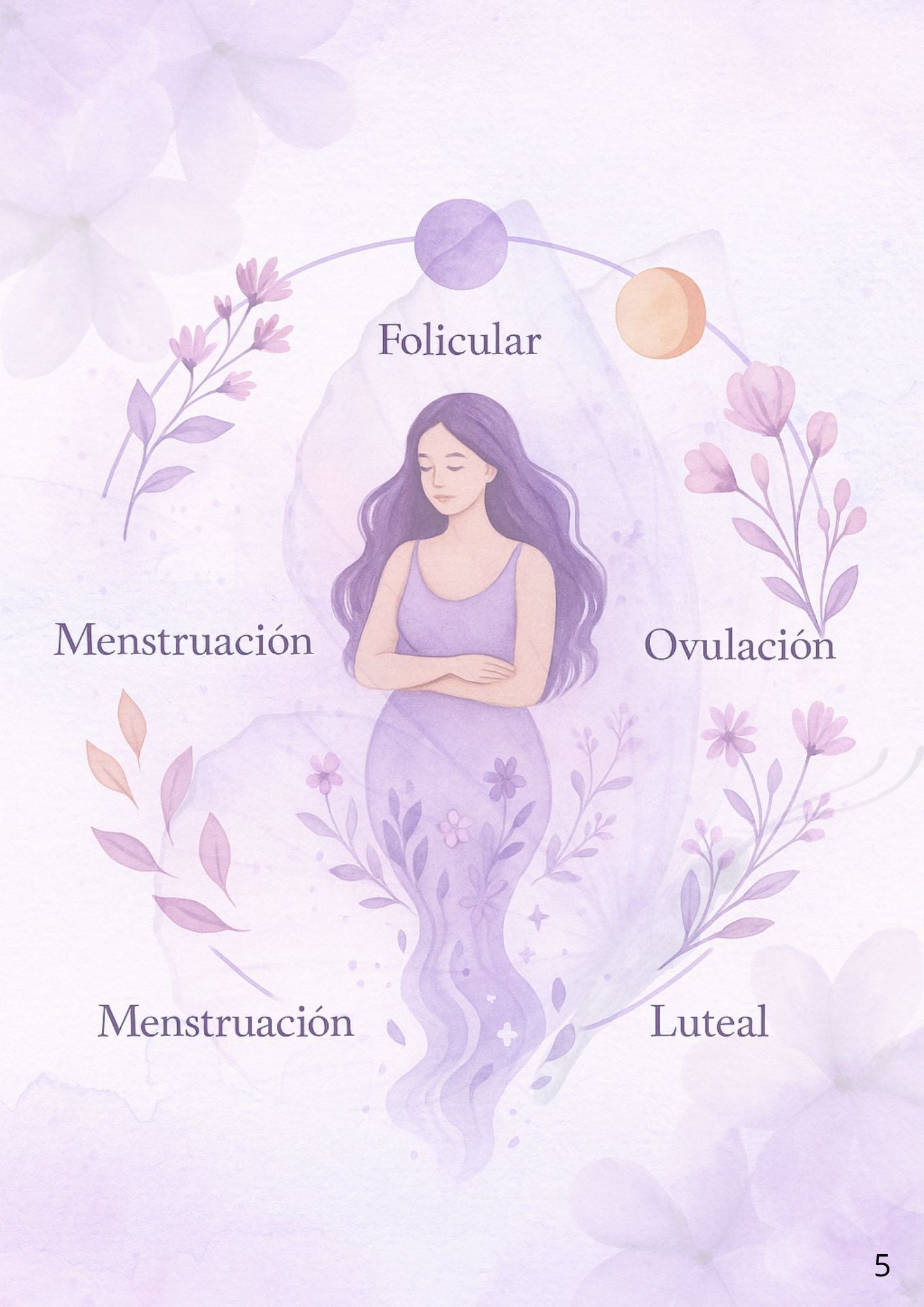 Mujer Vital