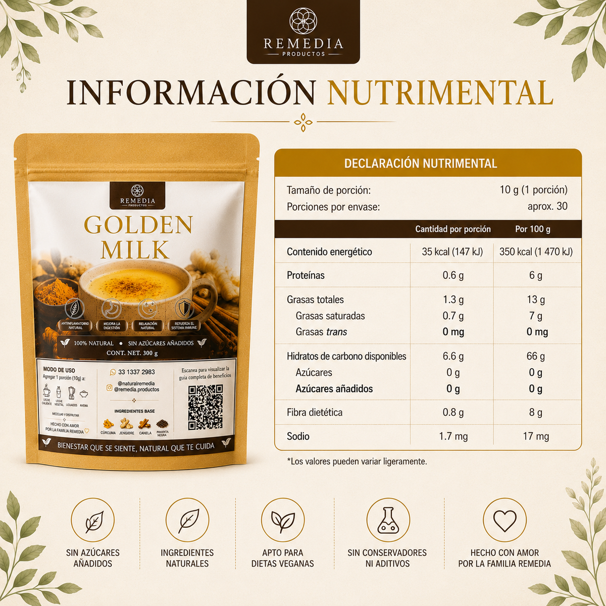 Golden Milk