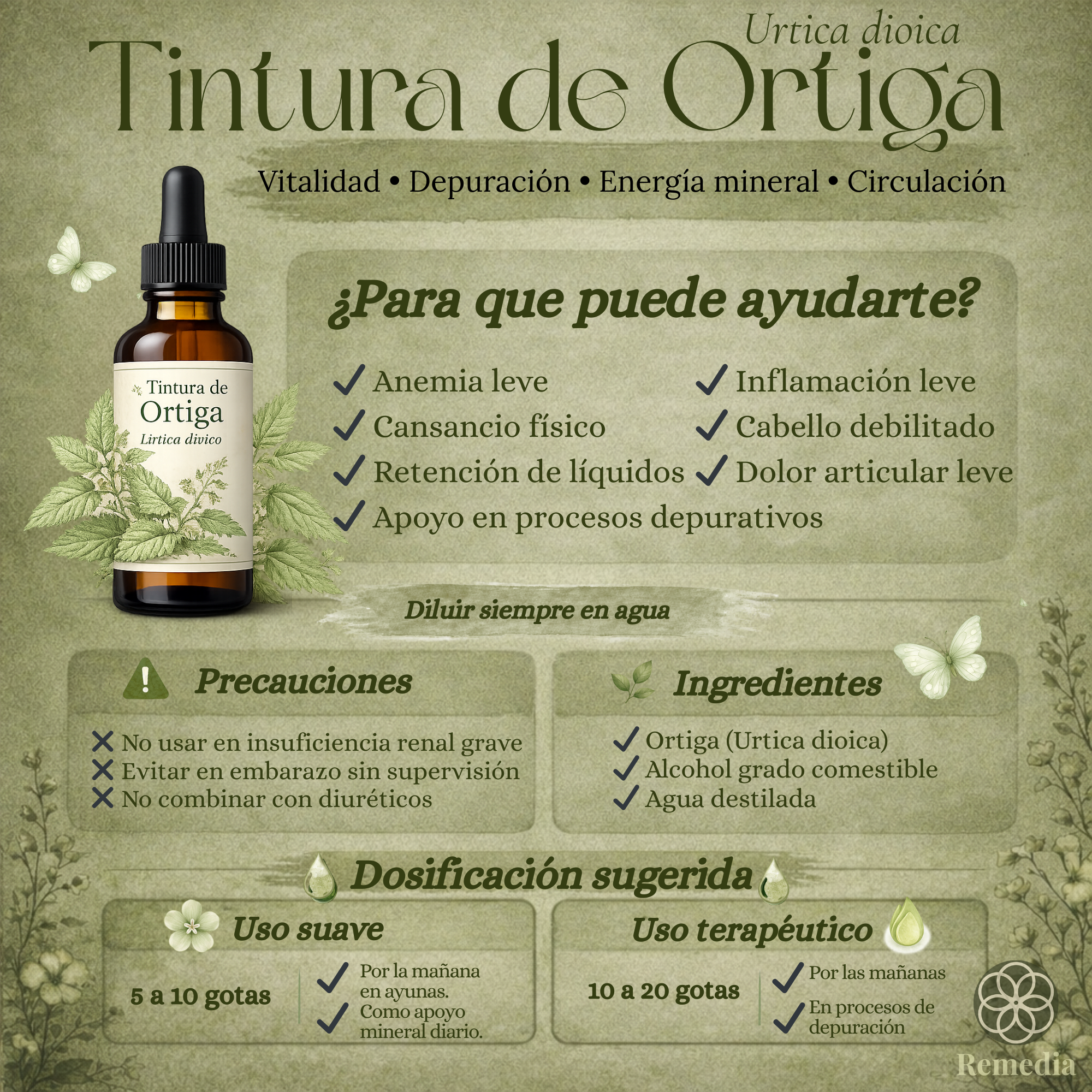 Tintura de Ortiga